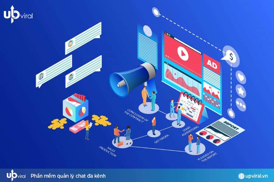 Omni Channel Marketing Là Gì? 8 Xu Hướng Mới Nhất 2025