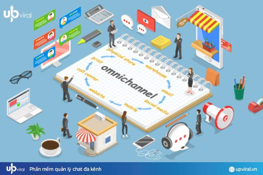 Omni Channel Marketing Là Gì? 8 Xu Hướng Mới Nhất 2025