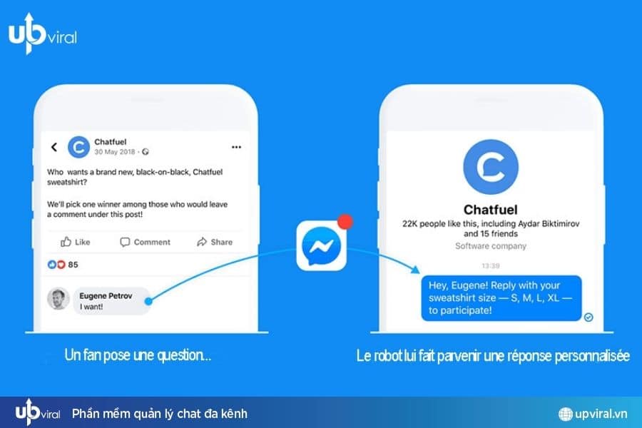 Tại sao nên dùng tool quản lý inbox Fanpage trong kinh doanh?