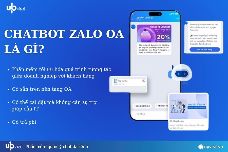 Tự động hóa chăm sóc khách hàng với Chatbot Zalo OA