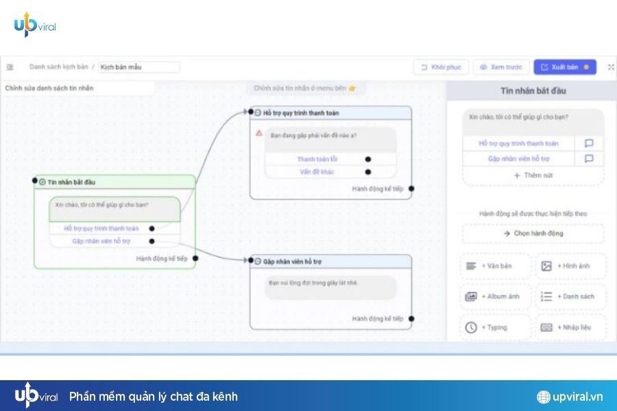 Tự động hóa chăm sóc khách hàng với Chatbot Zalo OA
