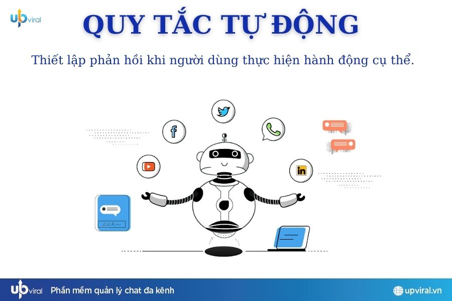 Tự động hóa chăm sóc khách hàng với Chatbot Zalo OA