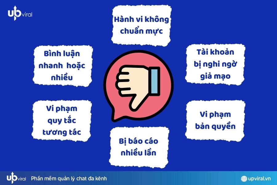 Tìm hiểu cách giới hạn bình luận Facebook đơn giản