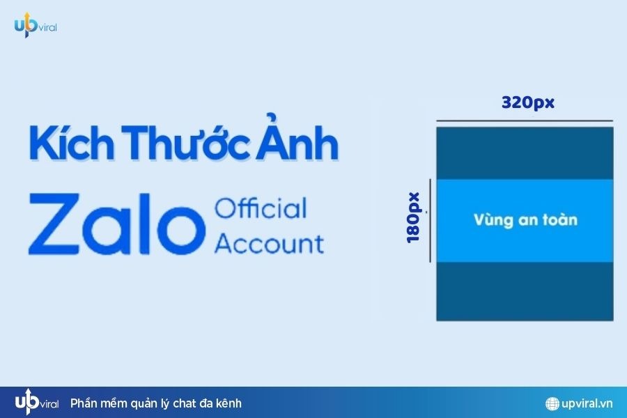 Điều cần biết quy định về tài khoản Zalo OA 2025
